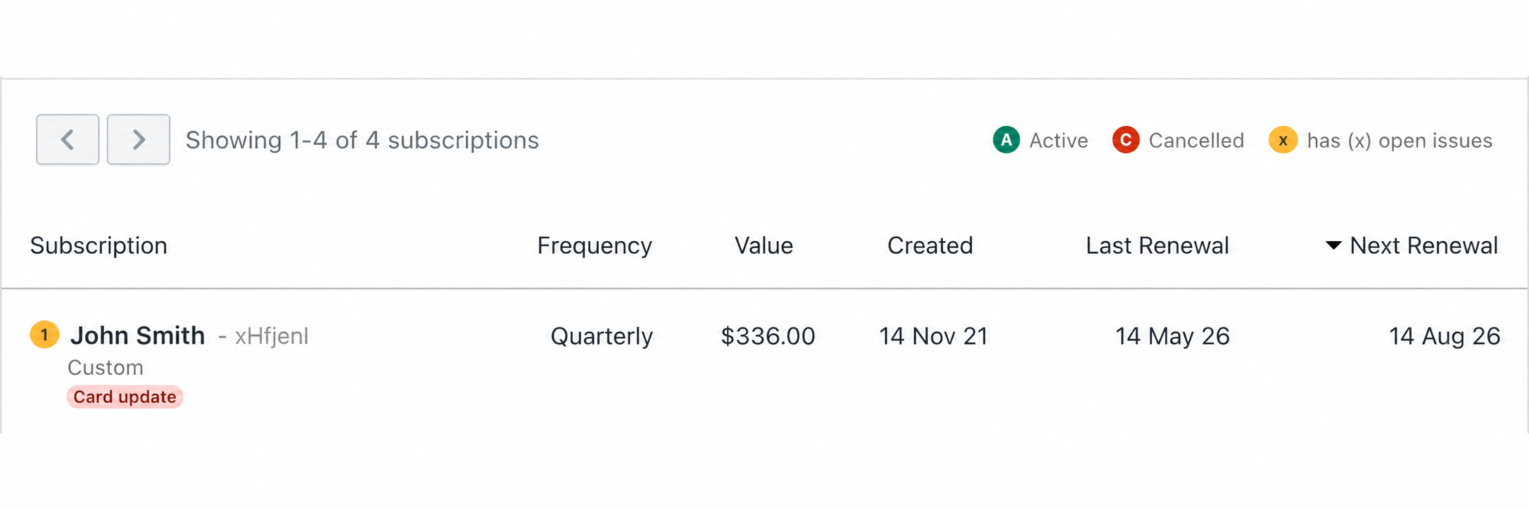 Open issue example